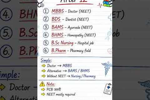 TOP 5 MEDICAL COURSES #medical #medicalcareer #top #top5 #best #bestcourseafter12th #motivation