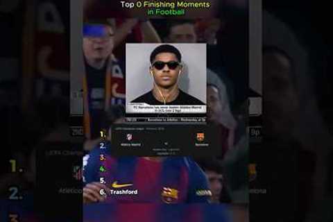 Top 0 Finishing Moments in Football ⚽