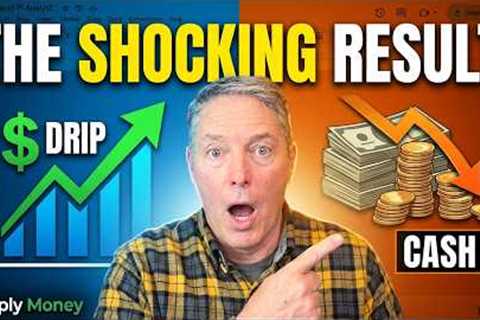 I Backtested BTCI (This Might Surprise You)