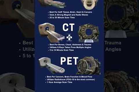 PET vs MRI vs CT Scan #medical #technology #engineering #stem #science