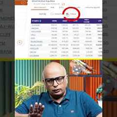 BEST STOCK SELECTION Strategy For Short Term & Long Term Investing