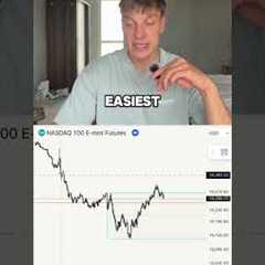 How I made TJRs trading strategy even better #daytrader #futures #ict #tjr