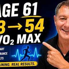 The Perfect VO₂ Max Running Workout