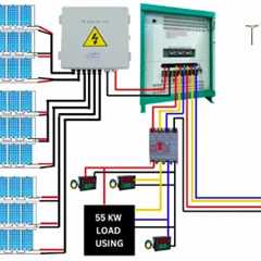 70KW Solar Setup with Net Metering | Complete Electrical Wiring Connection