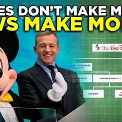 Disney Is a Law Firm That (Sometimes) Makes Movies