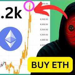 ETH to $8.2k is Programmed