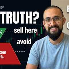 Crypto Exchange (Honest Review 2026)