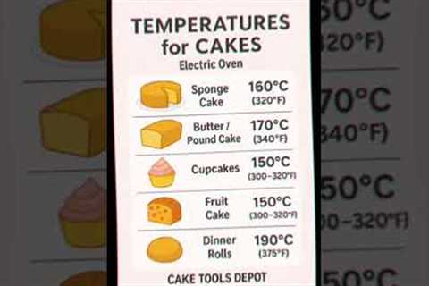 Baking temperature & Baking time in otg 💫#baking @MokshasCakes-ez1wh
