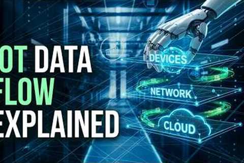 4. IoT | E03 - IoT Architecture Breakdown: Devices, Networks & Cloud