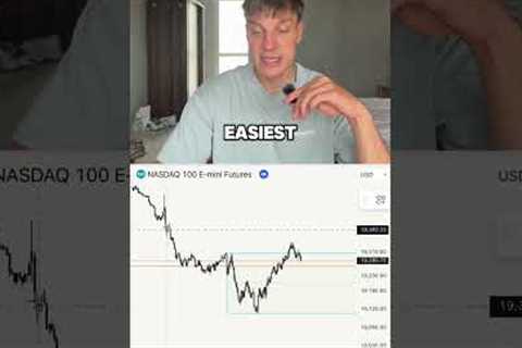 How I made TJRs trading strategy even better #daytrader #futures #ict #tjr