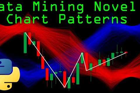 Data Mining Novel Chart Patterns With Python | Algorithmic Trading Strategy