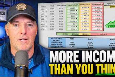 This ETF Portfolio Generates More Income Than Most Expect