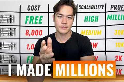 5 Best Digital Products to Sell in 2026 (These Made Me a Millionaire)