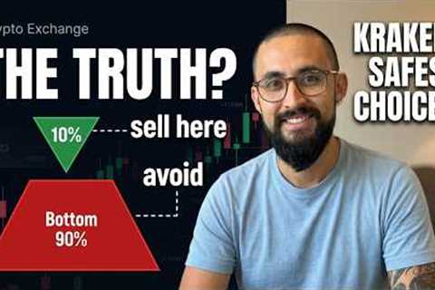 Crypto Exchange (Honest Review 2026)