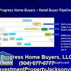 Than Merrill Flip This House & Gregg Cohen - Importance of Building Pipelines