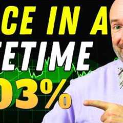 5 Insanely Cheap AI Stocks to Buy Now