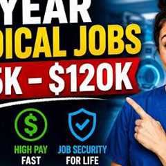 Top Medical Jobs That Only Require 2 Years of School