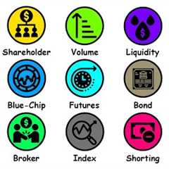 Every Stock Market Term Explained in 13 Minutes