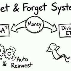The Easiest Way to Earn Passive Income | Passive Income Ideas