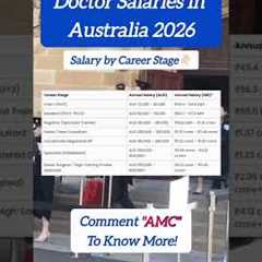 Australia Medical Career Pathway | AMC Exam Guide for International Doctors | Salary & PR..