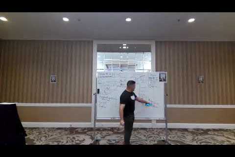 Building Luxury Homes and Multifamily