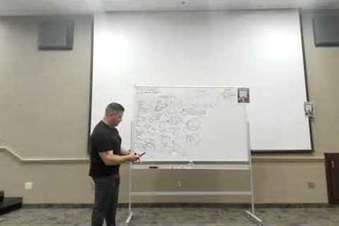 Building Multifamily and  Homes North Carolina