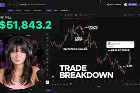 I Made $51,843 Trading Crude Oil (Crazy Conditions)