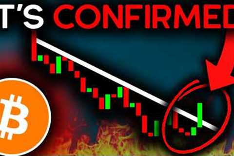 BITCOIN LIQUIDATIONS COMING: PREPARE NOW!!! - Bitcoin News Today, Ethereum &amp; Altcoins