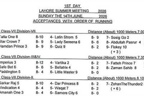 LRC Live - 1st Day Lahore Summer Meeting 2026 | 14 June, 2026 #horse #race #horserace