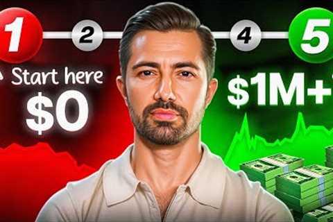 Success in Network Marketing in 180 Days!