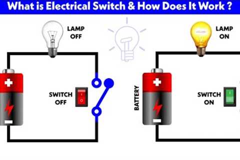 How to Wire a DC Switch for Lights or Motors | Simple 12V LED Circuit Tutorial