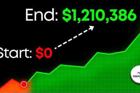 If I Started Investing in 2026, THIS Is What I’d Do