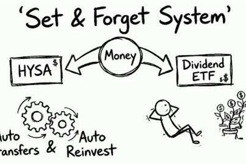 The Easiest Way to Earn Passive Income | Passive Income Ideas