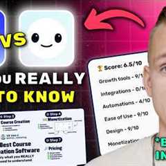 Topview AI vs Holo AI Review 2026 ($7280 In Bonuses + Discounts)