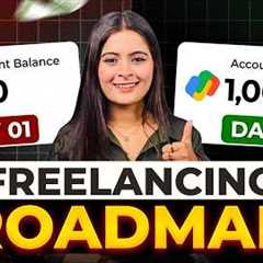 No Degree, No Money? Start Freelancing Like This in 2026