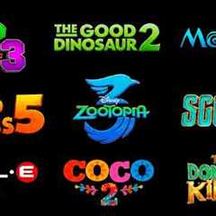 Upcoming Animation Movies of 2029 🚀 | Fan Made Movies