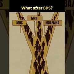 Non-Clinical Career After BDS | Medical Writing, Regulatory Affairs & MSL Explained