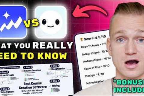 Topview AI vs Holo AI Review 2026 ($7280 In Bonuses + Discounts)