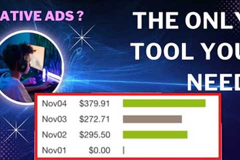 Find Profitable ClickBank Products - Anstrex Review #clickbank #anstrex