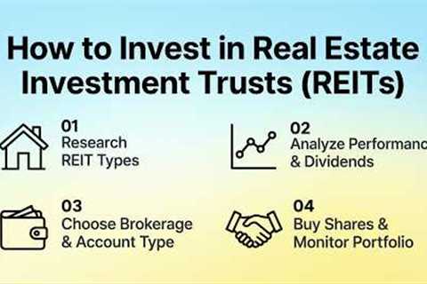 How to Invest in Real Estate Investment Trusts (REITs): Beginner’s Guide