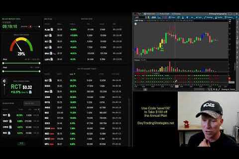 Real-Time Stock Scanner LIVE (Perfect for Day Trading) [Voice and Camera]