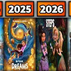 ALL NETFLIX ANIMATION STUDIOS MOVIES (2019-2027)