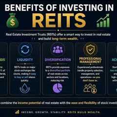 How to Invest in Real Estate with Little Money (REITs Guide)