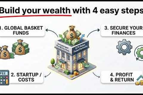 4 Steps to Build Your Wealth (A Beginner's Guide to Investing)