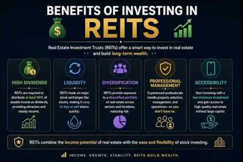 How to Invest in Real Estate with Little Money (REITs Guide)
