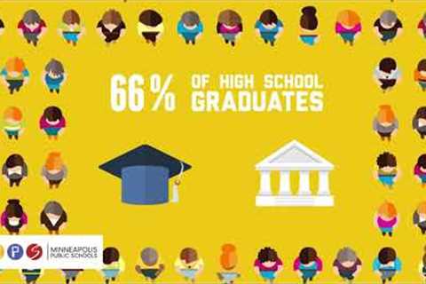 Career and Technical Education (CTE) - Success in the new economy